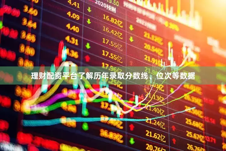 理财配资平台了解历年录取分数线、位次等数据